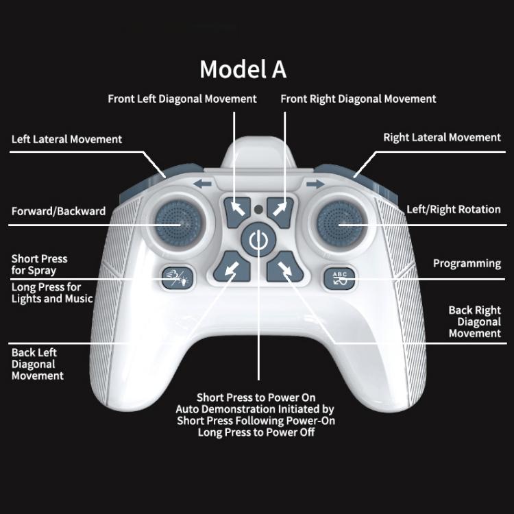 JJR/C Q206 A Future Technology New Energy Concept Remote Control Car, Style:Single Control(White) - RC Cars by JJR/C | Online Shopping UK | buy2fix