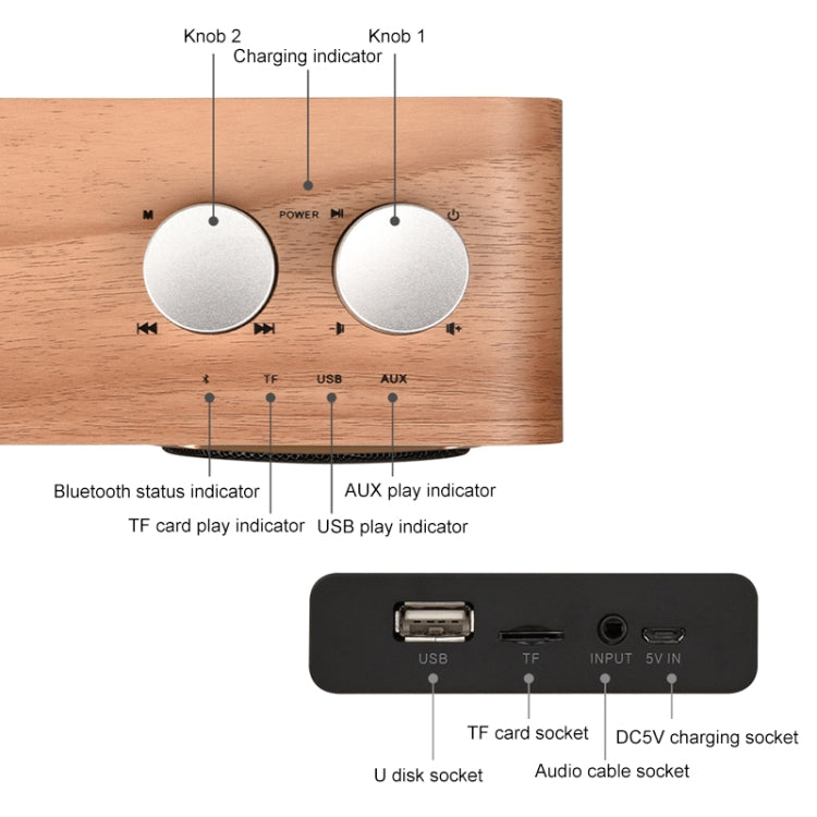 Q7 Subwoofer Wooden Bluetooth Speaker, Support TF Card & U Disk & 3.5mm AUX(Yellow Wood) - Desktop Speaker by buy2fix | Online Shopping UK | buy2fix
