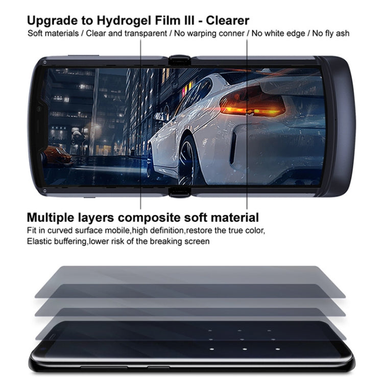 For Motorola Razr 5G IMAK Hydrogel Film III Full Coverage Screen + Back Cover Protector - Others by imak | Online Shopping UK | buy2fix