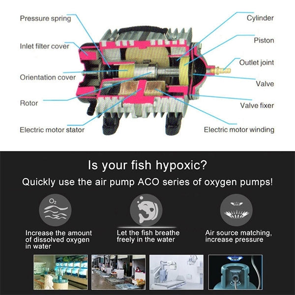 ACO-004 58W 75L/Min Electromagnetic Air Pump Compressor Seafood Fish Tank Increase Oxygen Air Flow Spliter, US Plug - Air Pumps by buy2fix | Online Shopping UK | buy2fix