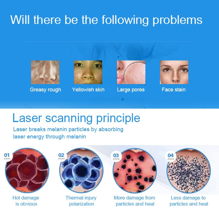 Handheld Picosecond Portable (Removing Eyebrows Tattoo Spot) Machine Laser Plasma Beauty Care Pen(Red Light) - Beauty Instrument by buy2fix | Online Shopping UK | buy2fix