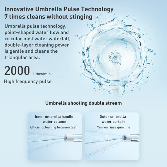 Original Xiaomi Mijia F300 Electric Pulse Oral Irrigator Tooth Cleaner, Capacity : 240mL (Green) by Xiaomi