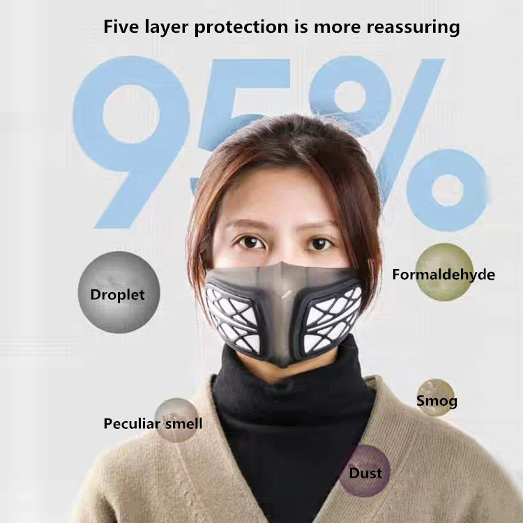 Silicone Protective Reusable PM2.5 KN95 Respirator Mask Replaceable Filter Antivirus Anti-fog Face Mask - Protect Case by buy2fix | Online Shopping UK | buy2fix