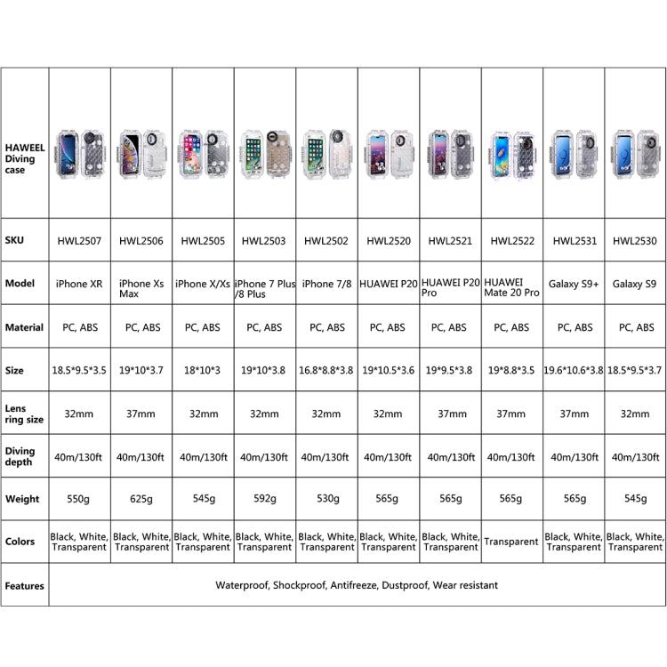 For iPhone X / XS HAWEEL 40m/130ft Diving Case, Photo Video Taking Underwater Housing Cover(Transparent) - More iPhone Cases by HAWEEL | Online Shopping UK | buy2fix