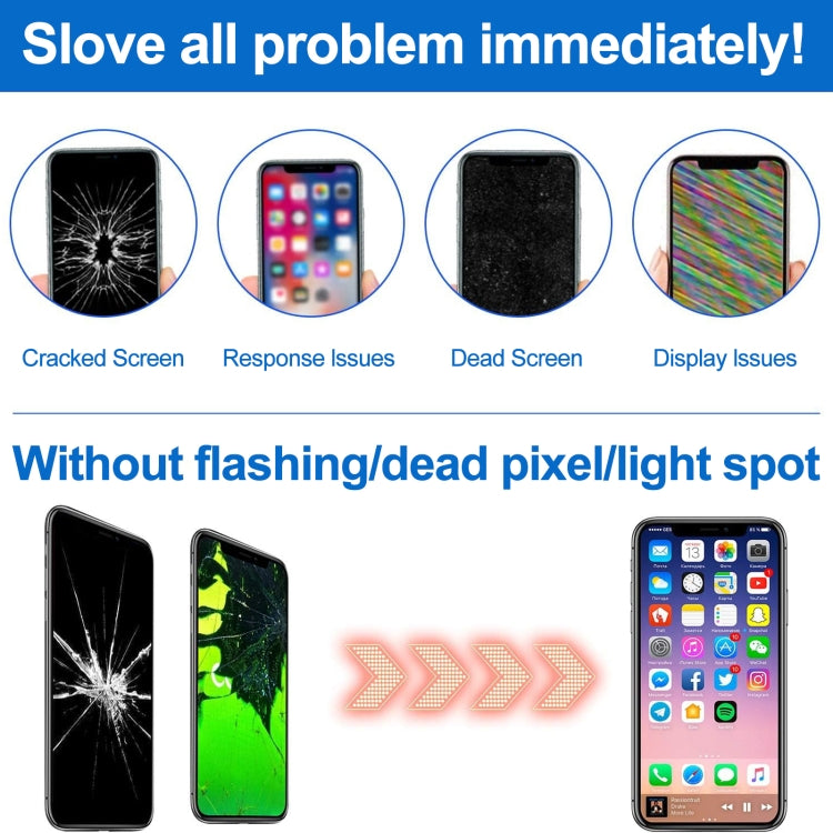 RJ incell LCD Screen for iPhone 12 - LCD Related Parts by buy2fix | Online Shopping UK | buy2fix