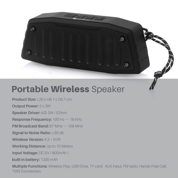 NewRixing NR-4019 Outdoor Portable Bluetooth Speaker with Hands-free Call Function, Support TF Card & USB & FM & AUX (Blue) - Desktop Speaker by NewRixing | Online Shopping UK | buy2fix
