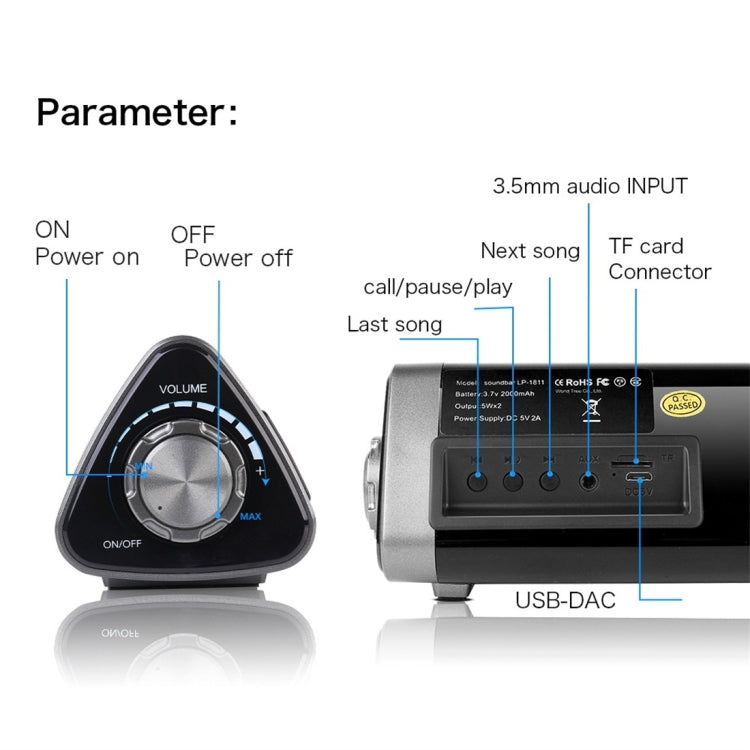 LP1811 Portable Bluetooth 5.0 Desktop Real Bass Bluetooth Speakers, Support TF Card & Hands-free Calls - Desktop Speaker by buy2fix | Online Shopping UK | buy2fix