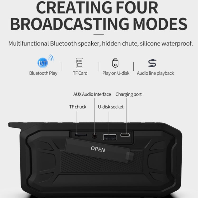 X3 5W Outdoor IPX7 Waterproof Wireless Bluetooth Speaker, Support Hands-free / USB / AUX / TF Card (Red) - Waterproof Speaker by buy2fix | Online Shopping UK | buy2fix