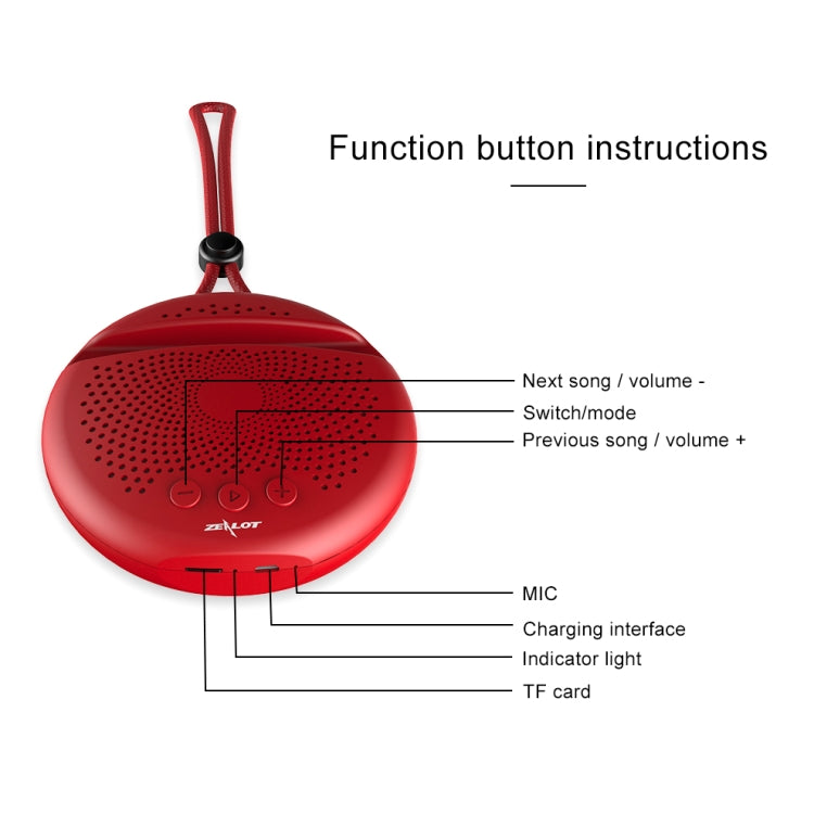 ZEALOT S24 Portable Stereo Bluetooth Speaker with Lanyard & Mobile Card Slot Holder, Supports Hands-free Call & TF Card (Red) - Desktop Speaker by ZEALOT | Online Shopping UK | buy2fix
