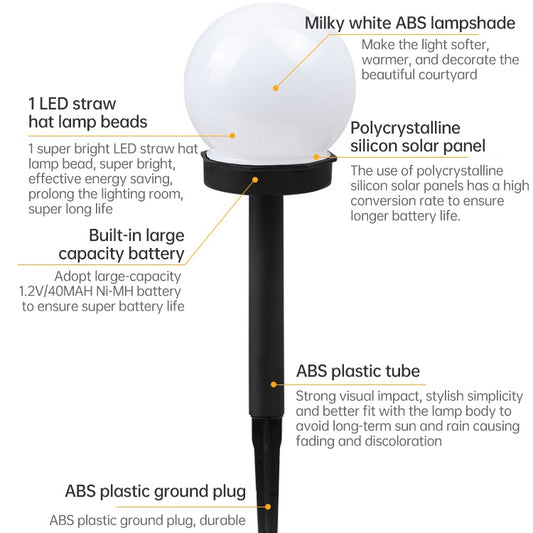 2pcs Light-controlled Bulb-shaped Lawn Light Outdoor Garden Light LED Solar Light by buy2fix