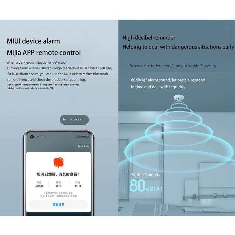 Original Xiaomi Honeywell Smart Fire Alarm Smoke Detector Alarm, Work with Xiaomi Multimode Smart Home Gateway 2 (CA1001) Mihome APP Control - Smoke Gas Detector by Xiaomi | Online Shopping UK | buy2fix