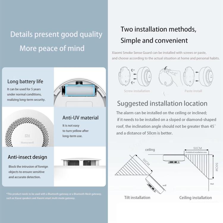 Original Xiaomi Honeywell Smart Fire Alarm Smoke Detector Alarm, Work with Xiaomi Multimode Smart Home Gateway 2 (CA1001) Mihome APP Control - Smoke Gas Detector by Xiaomi | Online Shopping UK | buy2fix