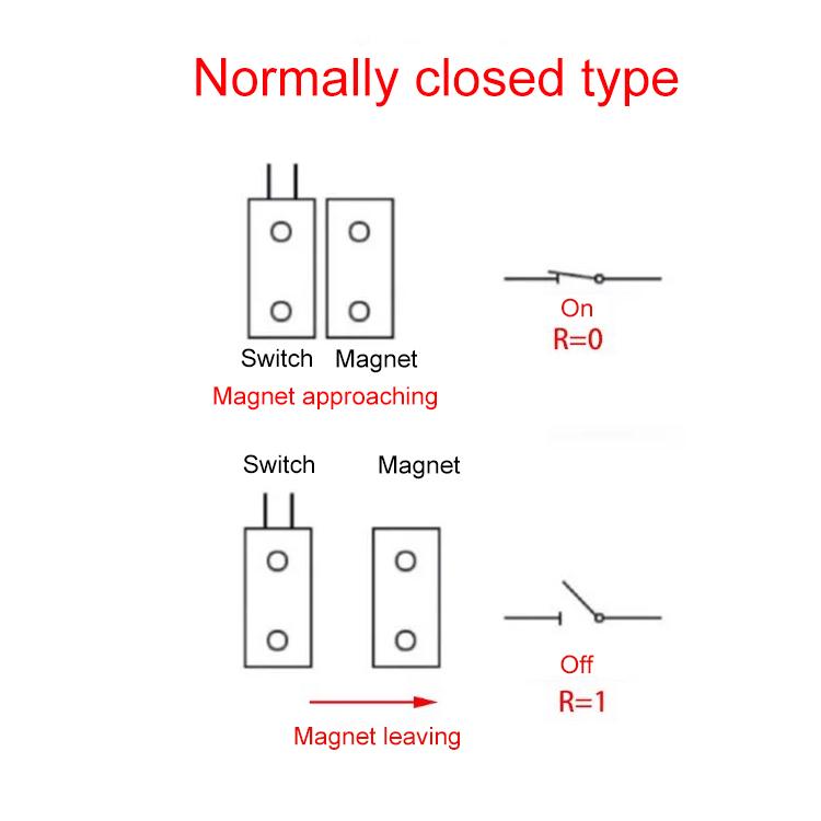 10 PCS Embedded NC Model Door Magnetic Sensor Switch - Door Window Alarm by buy2fix | Online Shopping UK | buy2fix