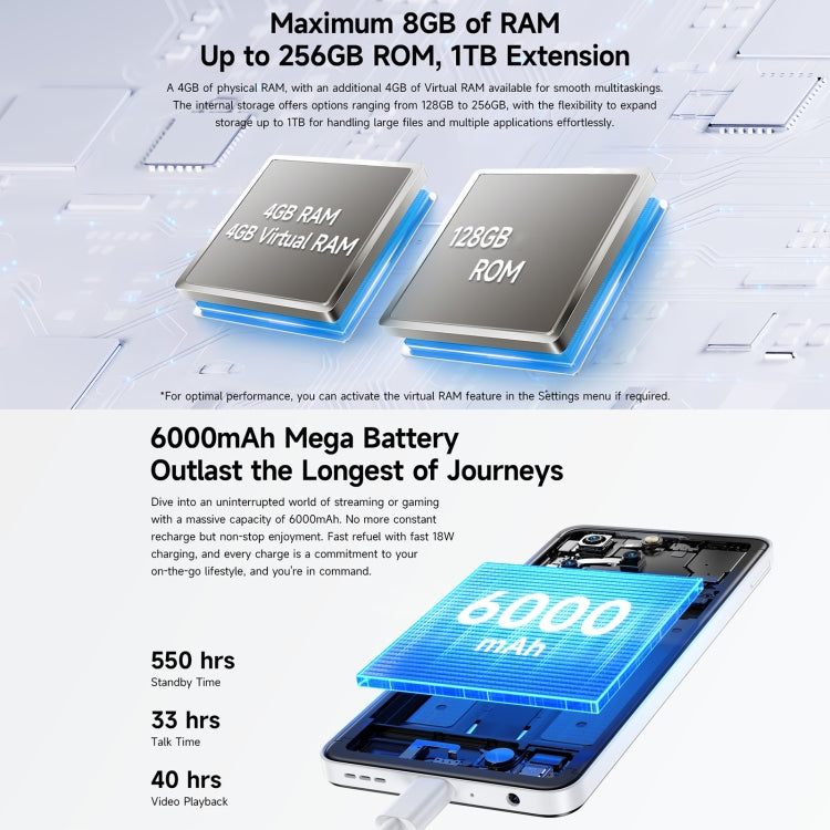 Ulefone Note 20 Pro, 4GB+256GB, Face ID & Side Fingerprint, 6000mAh, 6.75 inch Android 14 Unisoc T606 Octa Core, Network: 4G, Dual SIM, OTG (Satin Black) - Ulefone by Ulefone | Online Shopping UK | buy2fix