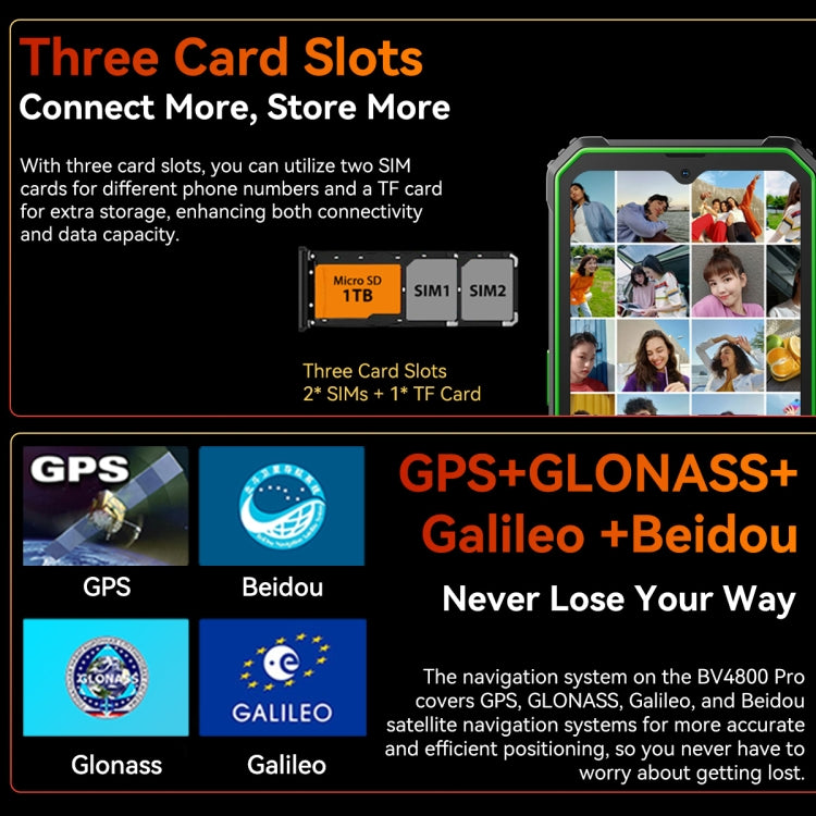 Blackview BV4800 Pro, 4GB+128GB, IP68/IP69K/MIL-STD-810H, 6.56 inch Android 14 Unisoc T606 Octa Core, Network: 4G, OTG (Black) - Blackview by Blackview | Online Shopping UK | buy2fix