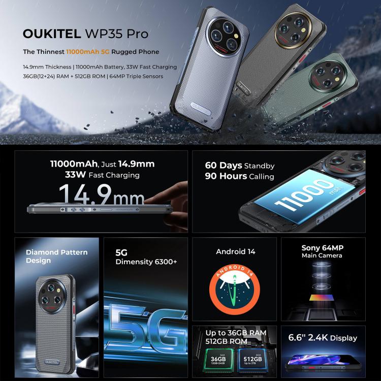 Oukitel WP35 Pro 5G Rugged Phone, 12GB+512GB, 6.6 inch Android 14 MediaTek Dimensity 6300 Octa Core, NFC, OTG, Network: 5G (Green) - OUKITEL by OUKITEL | Online Shopping UK | buy2fix