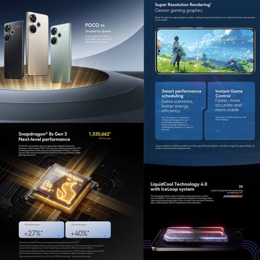 Xiaomi POCO F6 Global, 12GB+512GB, In-screen Fingerprint, 6.67 inch Xiaomi HyperOS Snapdragon 8s Gen 3 Octa Core 3.0GHz, NFC, Network: 5G (Black) by Xiaomi