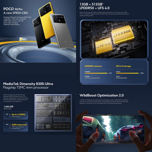 Xiaomi POCO X6 Pro Global, 12GB+512GB, In-screen Fingerprint, 6.67 inch Xiaomi HyperOS MediaTek Dimensity 8300-Ultra Octa Core 3.35GHz, NFC, Network: 5G (Grey) by Xiaomi