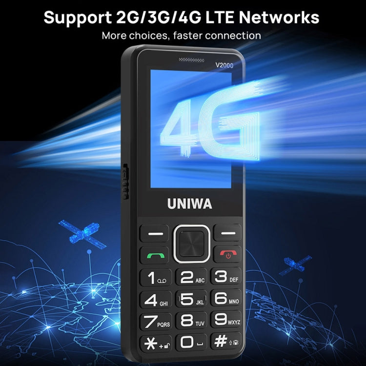 UNIWA V2000 Elder Keypad Phone, 2.4 inch Unisoc T107, 1700mAh Battery, LED Flashlight, SOS, Network: 4G, EU Plug (Red) - UNIWA by UNIWA | Online Shopping UK | buy2fix