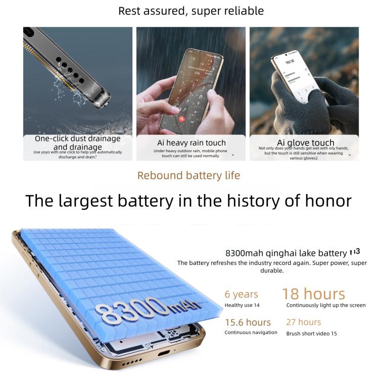 Honor X70, 8GB+128GB, Screen Fingerprint, 6.79 inch MagicOS 9.0 Snapdragon 6 Gen 4 Octa Core, Network: 5G, OTG, NFC, Support Google Play (Black) - Honor by HONOR | Online Shopping UK | buy2fix