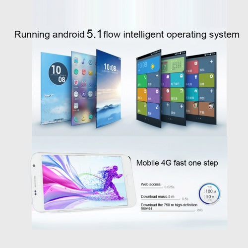 G7 Smartphone, Network: 3G, 5.0 inch Android 5.1 MTK6580 Quad Core 1.2GHz, Dual SIM, GPS(White) by buy2fix