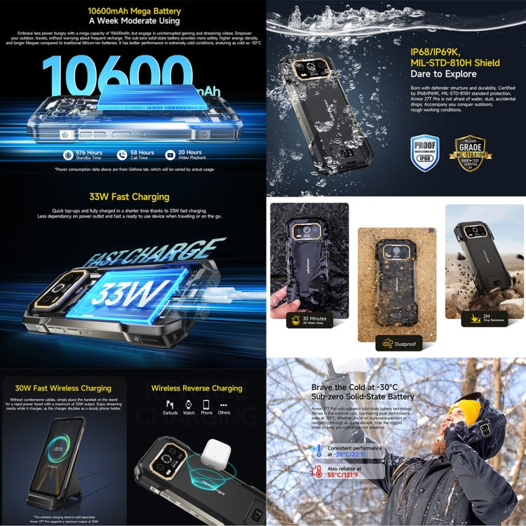 Ulefone Armor 27T Pro Rugged Phone, Thermal Imaging, 12GB+256GB, Night Vision, 10600mAh, 6.78 inch Android 14 MediaTek Dimensity 6300 Octa Core, Network: 5G, NFC (Black) - Ulefone by buy2fix | Online Shopping UK | buy2fix