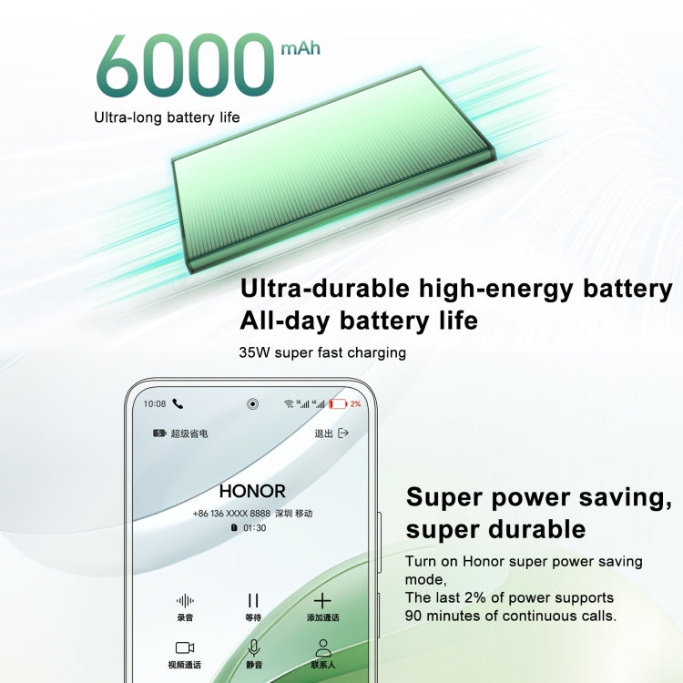 Honor Play 60 Plus 5G, 12GB+256GB, 6.77 inch MagicOS 8.0 Qualcomm Snapdragon 4 Gen2 Octa Core up to 2.2GHz, Network: 5G, OTG, Not Support Google Play (Green) - Honor by HONOR | Online Shopping UK | buy2fix