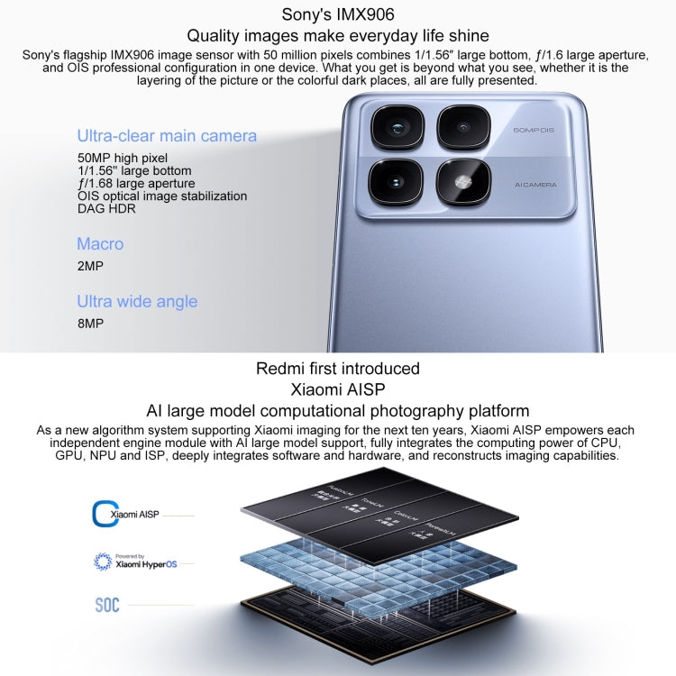 Xiaomi Redmi K70 Ultra, 12GB+256GB, 6.67 inch Xiaomi HyperOS Dimensity 9300+ Octa Core 4nm up to 3.4GHz, NFC, Network: 5G (White) by Xiaomi