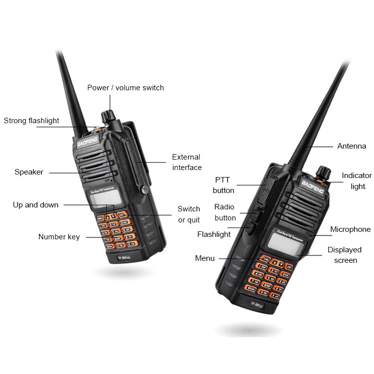 BaoFeng BF-UV9R Plus 10W Waterproof Dual Band Radio Handheld Antenna Walkie Talkie, EU Plug - Handheld Walkie Talkie by BAOFENG | Online Shopping UK | buy2fix