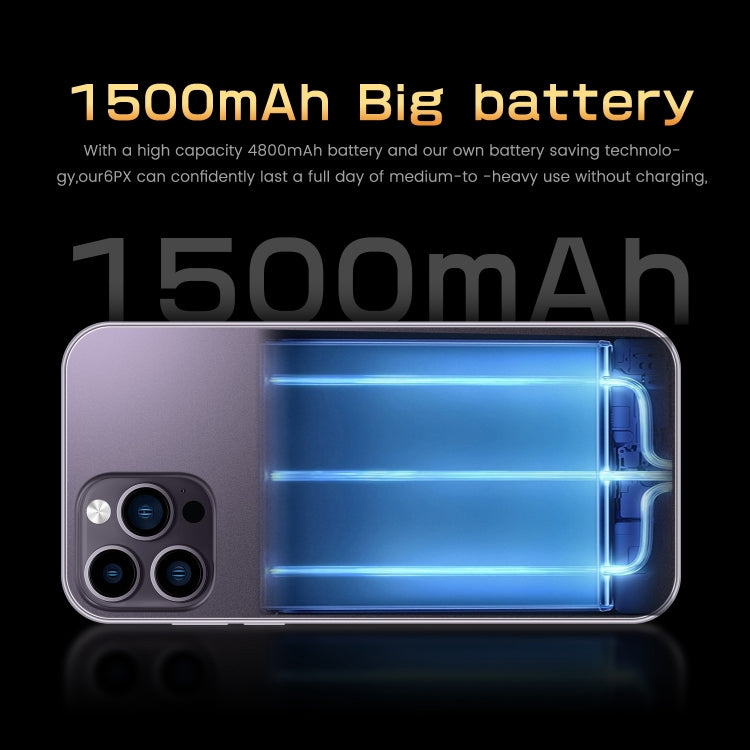 i14 mini HRDP5, 512MB+4GB, 5.0 inch Screen, Face Identification, Android 5.0 MTK6572 Dual Core, Network: 3G (Gold) - by buy2fix | Online Shopping UK | buy2fix