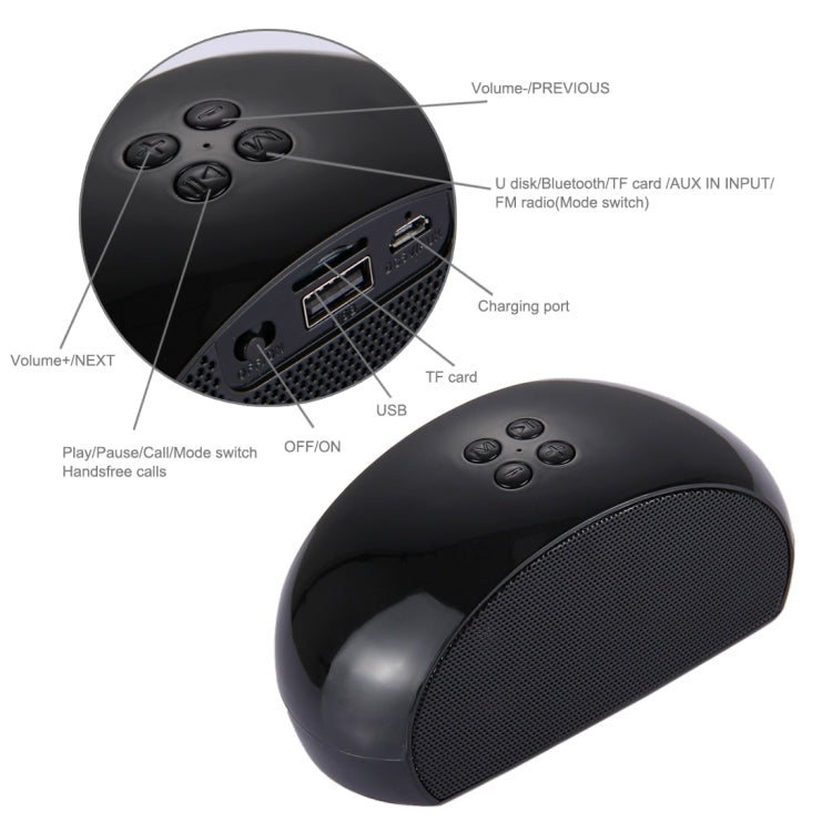 Y40 Portable Bluetooth Stereo Speaker, with Built-in MIC, Support Hands-free Calls & TF Card & AUX IN & FM, Bluetooth Distance: 10m(Black) - Desktop Speaker by buy2fix | Online Shopping UK | buy2fix