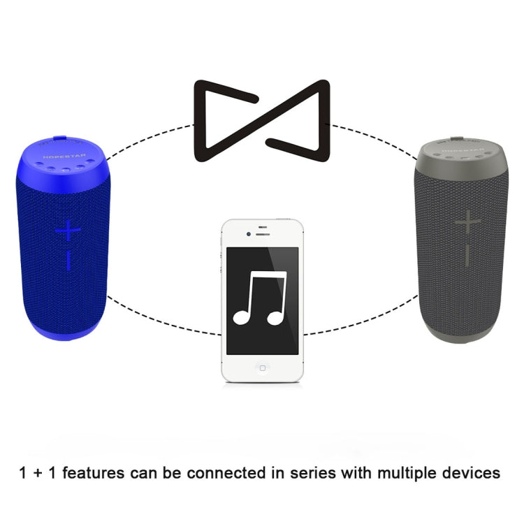HOPESTAR P7 Mini Portable Rabbit Wireless Bluetooth Speaker, Built-in Mic, Support AUX / Hand Free Call / FM / TF(Black) - Waterproof Speaker by HOPESTAR | Online Shopping UK | buy2fix