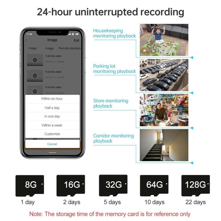 A11 WiFi Smart Home PTZ Webcam IP Camera Night Vision Monitor (EU Plug) - Wireless Camera by buy2fix | Online Shopping UK | buy2fix