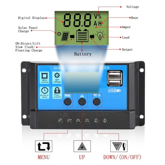 CMTD-2420 20A 12V/24V Solar Charge / Discharge Controller with LED Display & Dual USB Ports by buy2fix