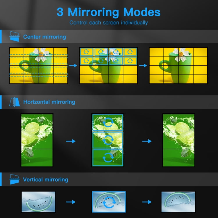 NK-H44 4K Ultra HD 4X4 HDMI Video Wall Controller Multi-screen Splicing Processor (EU Plug) by buy2fix