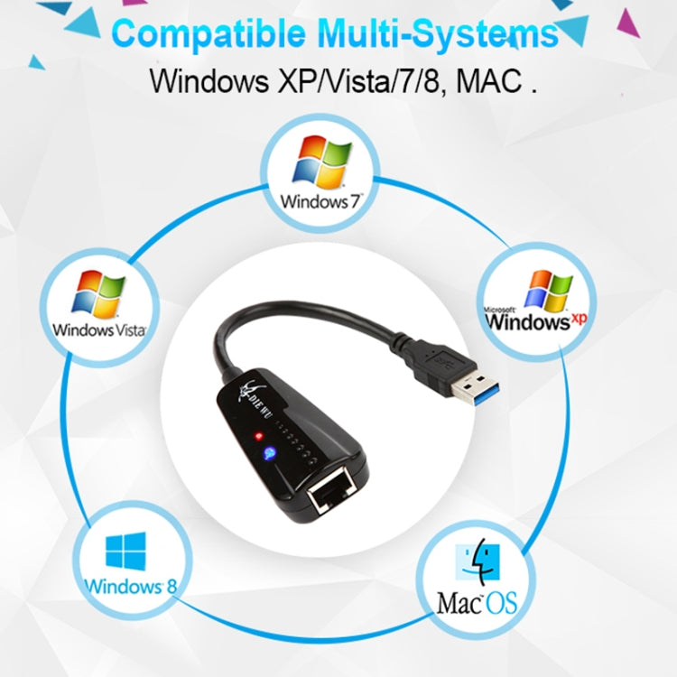 DIE WU TXA042 Realtek 8153 USB 3.0 to Gigabit Ethernet RJ45 LAN 10/100/1000Mbps Network Card Adapter by buy2fix