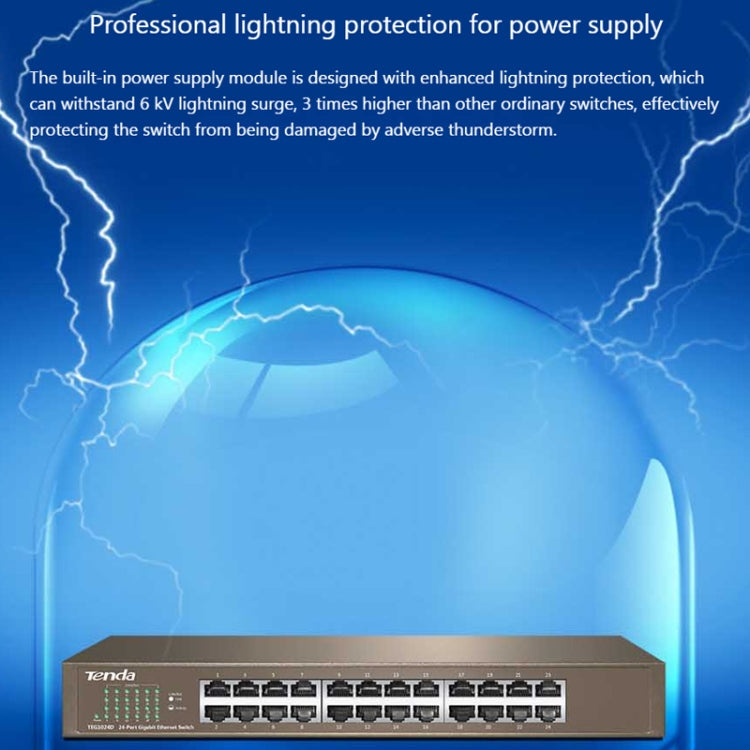 Tenda TEG1024D Desktop v7.0 24-Port Gigabit Ethernet Switch 6KV Lightning Protect by Tenda