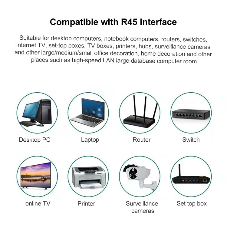 100pcs /Pack Cat6e Unshielded Pass Through RJ45 Connector Modular Plug by buy2fix