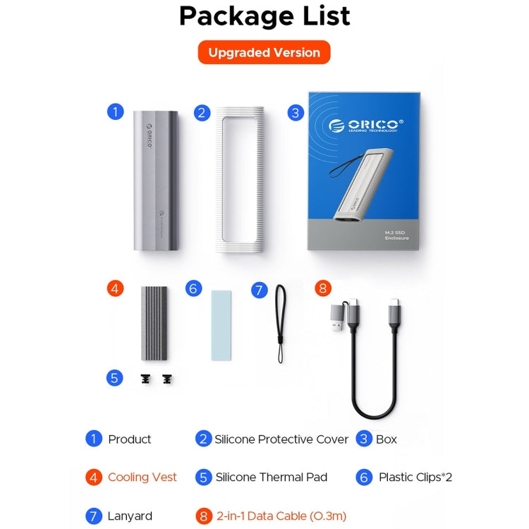 ORICO AXM2-G2-GY-BP M.2 NVMe SSD Enclosure with Silicone Protective Case & Type-C Cable by ORICO