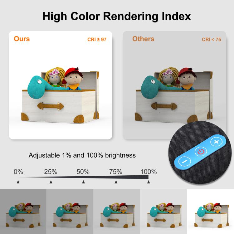 PULUZ 25cm Folding Portable High CRI Ring LED Photo Lighting Studio Tent Box + Shadowless Light Lamp Panel Pad with 12 Colors Backdrops, Size: 25cm x 25cm x 25cm(Black) - by PULUZ | Online Shopping UK | buy2fix