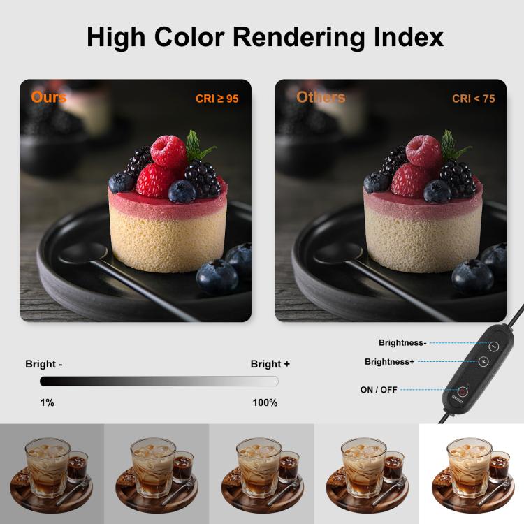 PULUZ 40cm Folding Portable White Light Dimmable Photo Lighting Studio Shooting Tent Box Kit with 6 Colors (Black, Orange, White, Red, Green, Blue) Backdrops(UK Plug) - by PULUZ | Online Shopping UK | buy2fix