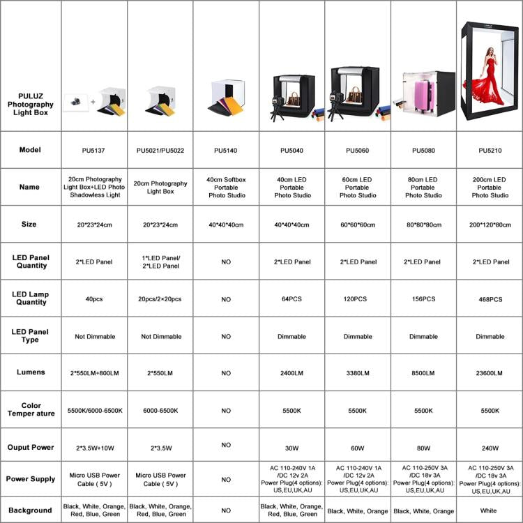 PULUZ 2m 240W 5500K Photo Light Studio Box Kit for Clothes / Adult Model Portrait(EU Plug) - by PULUZ | Online Shopping UK | buy2fix