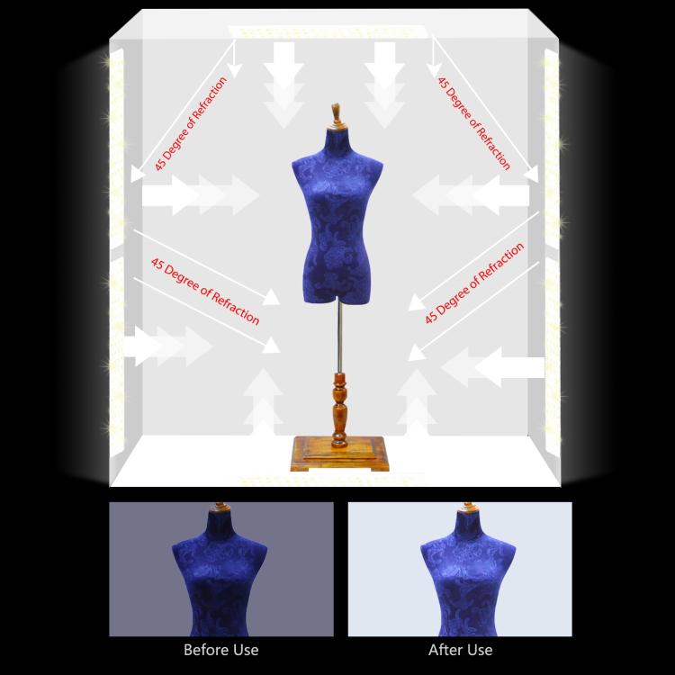 PULUZ 2m 240W 5500K Photo Light Studio Box Kit for Clothes / Adult Model Portrait(UK Plug) - by PULUZ | Online Shopping UK | buy2fix