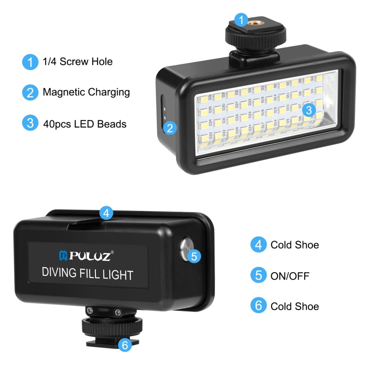 PULUZ 40 LEDs 40m Diving Waterproof Fill Light Camera Video Photo Studio Light (Black) - by PULUZ | Online Shopping UK | buy2fix