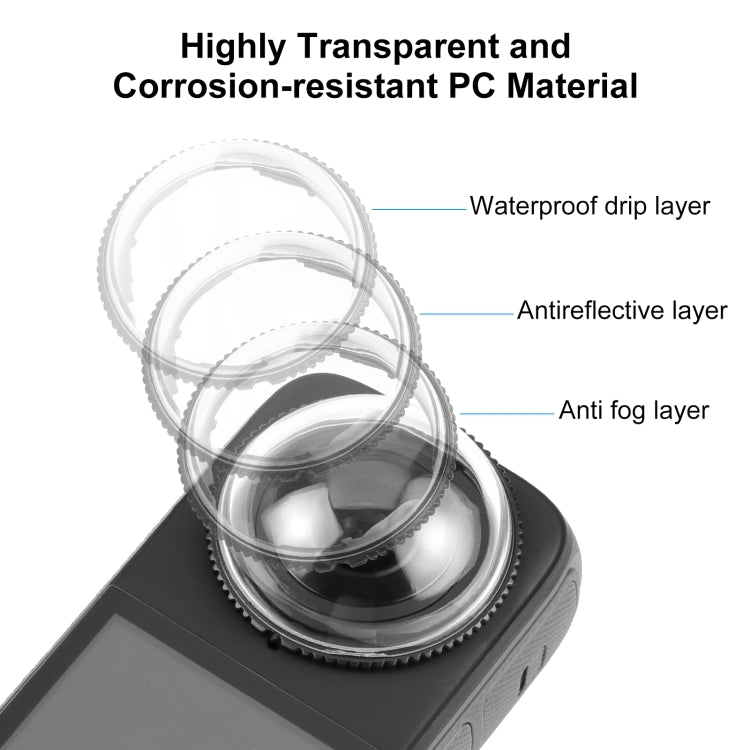 For Insta360 X4 PULUZ Rotation PC Lens Guard Protective Cover (Transparent) - Len Accessories by PULUZ | Online Shopping UK | buy2fix