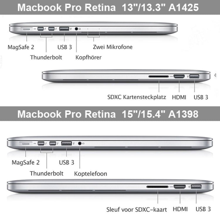 Frosted Hard Protective Case for Macbook Pro Retina 15.4 inch A1398(Black) - MacBook Pro Cases by buy2fix | Online Shopping UK | buy2fix