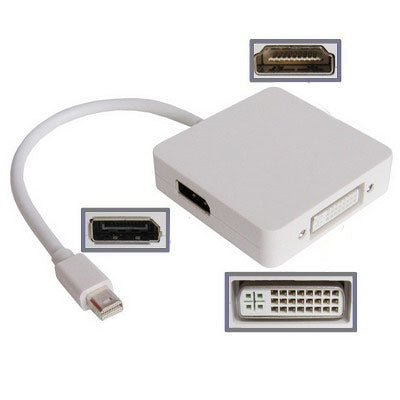 Mini DisplayPort to DVI, DisplayPort, HDMI Port for Apple(White) by buy2fix
