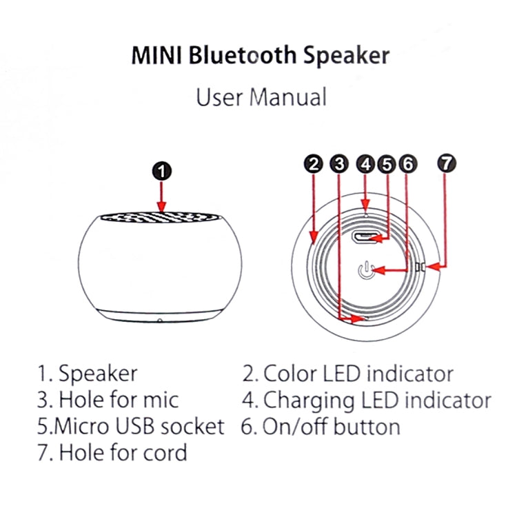 Mini Metal Wireless Bluetooth Speaker, Hands-free, LED Indicator(Silver) - Desktop Speaker by buy2fix | Online Shopping UK | buy2fix