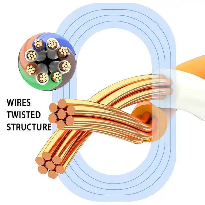 Gold Plated Head CAT7 High Speed 10Gbps Ultra-thin Flat Ethernet RJ45 Network LAN Cable (30m) - Lan Cable and Tools by buy2fix | Online Shopping UK | buy2fix