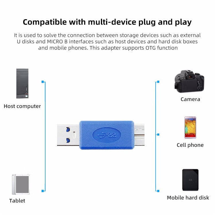 USB 3.0 AM to Micro-USB Adapter by buy2fix